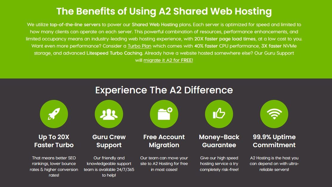 A2hosting powerful web hosting