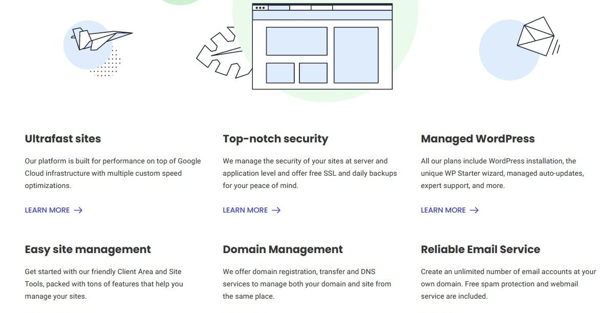 Siteground performance web hosting