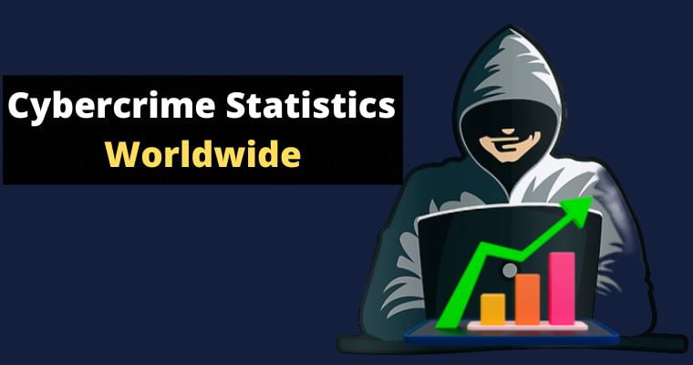 cybercrime statistics worldwide