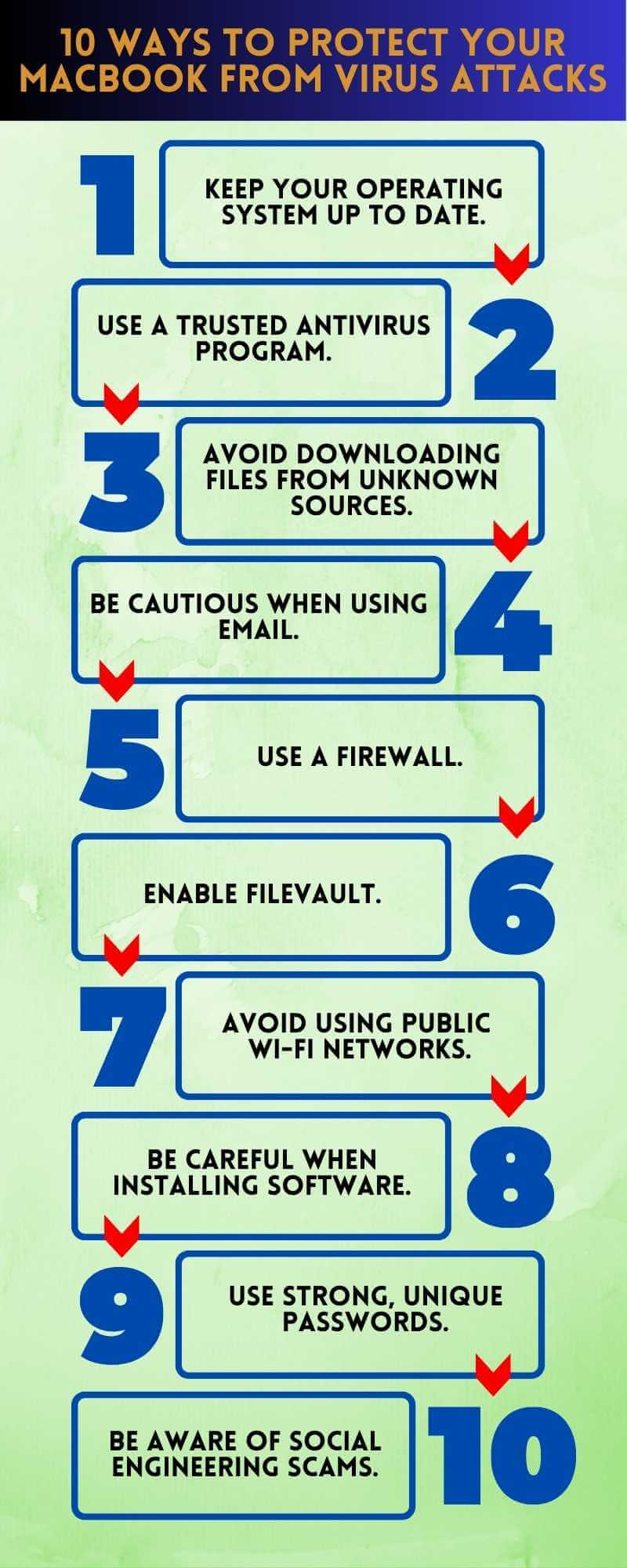 10 Tips To Protect Your MacBook From Virus Attacks - Cybersecurity For Me