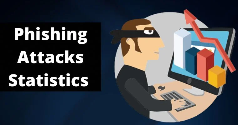 phishing attacks statistics