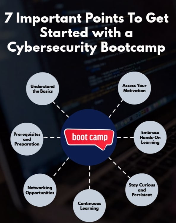 7 Important points to get started with a cybersecurity bootcamp